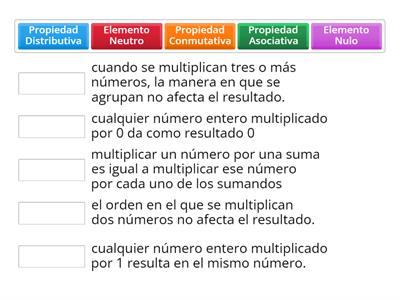 PROPIEDADES DE LA MULTIPLICACIÓN DE NÚMEROS ENTEROS 