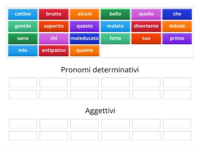 Aggettivi e pronomi determinativi