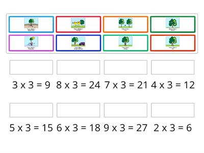 3x Table 1