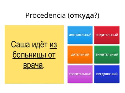 Значения падежей (Funciones de algunos casos con ejemplos) ©S. Maliavina. Ещё раз по-русски B1. 