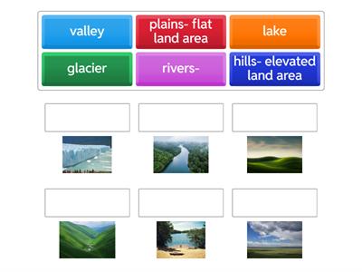  landforms of Minnesota