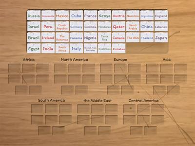 Countries and continents