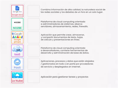 Aplicaciones empresariales en la nube