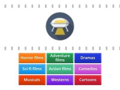 Film genres