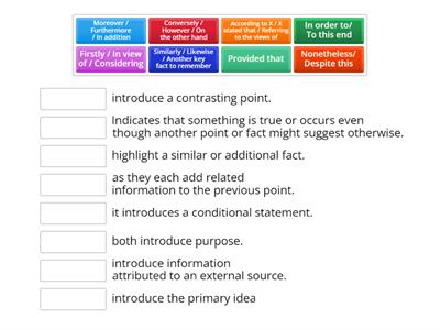  transition words / meaning