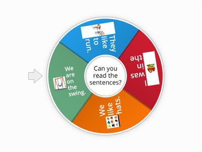 Sentence Wheel