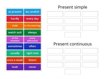 Present simple vs present continuous