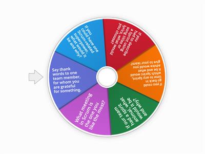 Fun Scrum Wheel