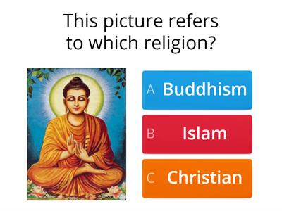 Test Your religion Knowledge