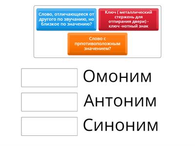 Задание3 "Найди правильный ответ"