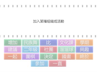 Gr. 7 Chinese Lesson 1 - 詞意