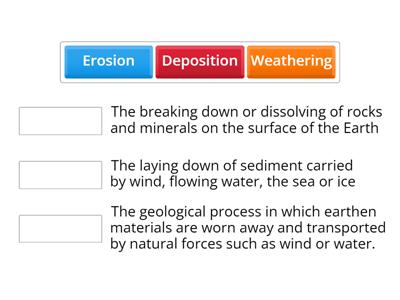 Weathering,Erosion, and Deposition