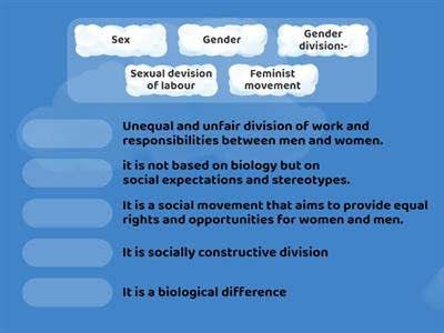 Gender and Politics