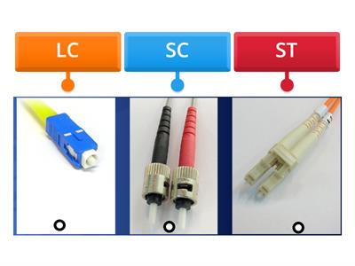 Comptia a 1101 - Teaching resources