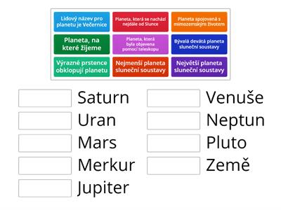 Planety sluneční soustavy