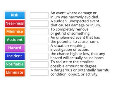 Health & Safety Words