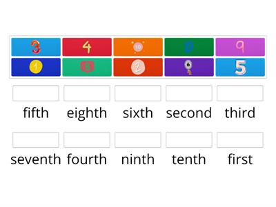 Ordinal numbers