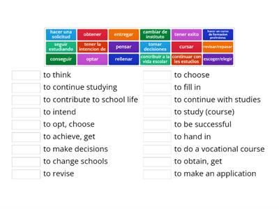 9A; Applying for Work/Study - Verbs