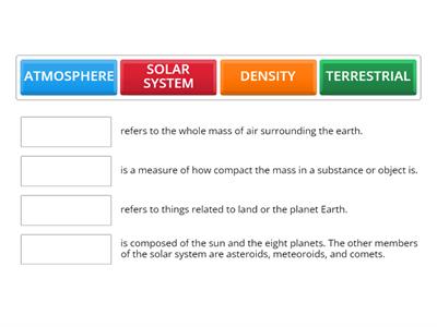 Unlocking Difficulties Planets of the Solar System