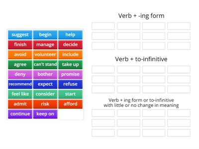 Task: Verb + ing form and infinitive
