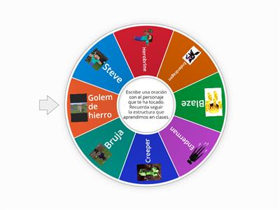 Estructuración de oraciones con "Minecraft" 