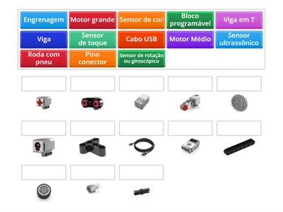 Conhecendo o kit Lego EV3 (revisão - 7º B)