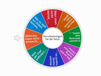 Generalisierende Relativsätze