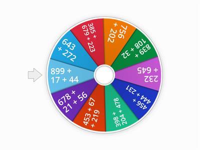 Addition Center: Problem Wheel