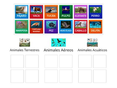 Animales y sus habitat - Recursos didácticos