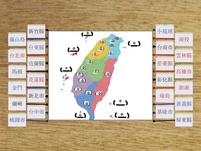 國中地理 台灣地名連連看