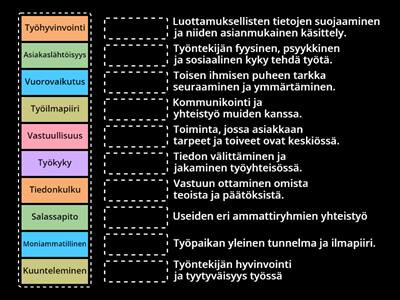 Ammatillinen vuorovaikutus/yhdistä oikea sana ja määritelmä