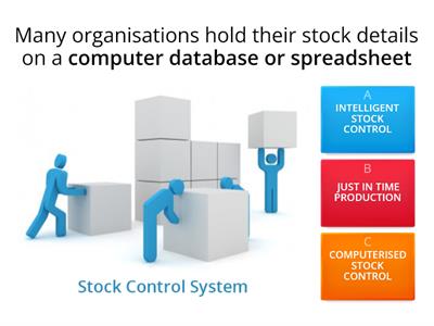 Managing stock control 