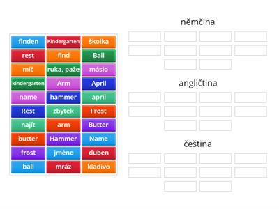 EDJ - němčina, angličtina, čeština - Antoninska