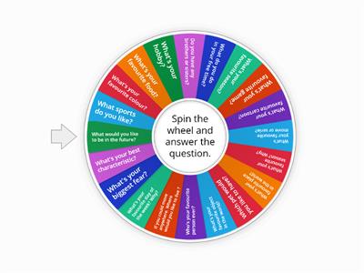  Conversation Wheel