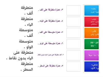 هاتي من الذاكرة أكبر قدر ممكن من الكلمات الممثلة للظواهر الإملائية الاتية :