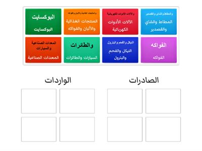 التجارة في امريكا الشمالية