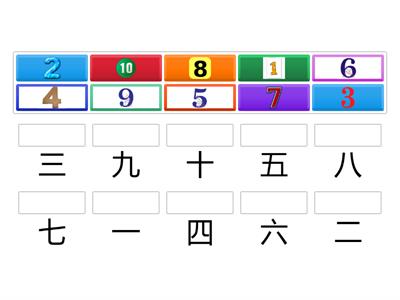 จับคู่ตัวเลข ภาษาจีน 1-10