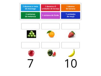 ajude a lilica a descobri quantas frutas ela precisa comprar.