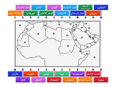 خريطة الوطن العربى الصف السادس -ميس بثينة 