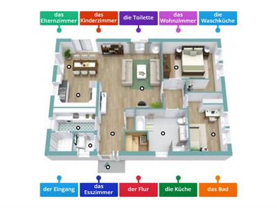 CEPAL A1.1_Meine Wohnung_Zimmer und Räume