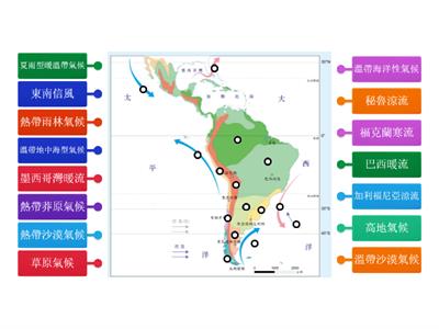 【翰林國中地理3上】圖1-4-10 中南美洲氣候分布圖