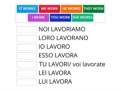 INGLESE: ( TO WORK=LAVORARE) Simple Present