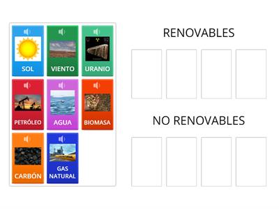 FUENTES DE ENERGÍA RENOVABLES Y NO RENOVABLES