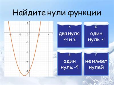 Квадратичная функция (нули функции)