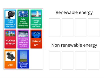 renewable/nonrenewable