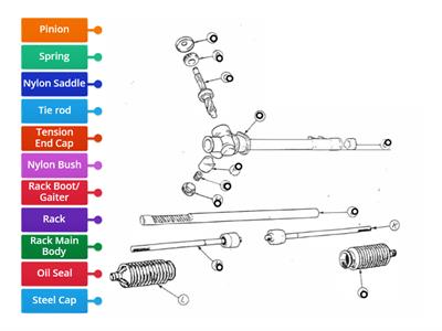 Rack and Pinion Steering 