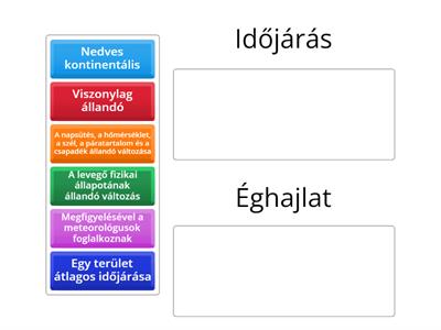 Időjárás/éghajlat 