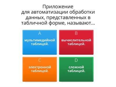 7 кл Инф 2 четв Электронные таблицы (повторение) урок 15