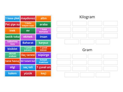 kilogram ve gram