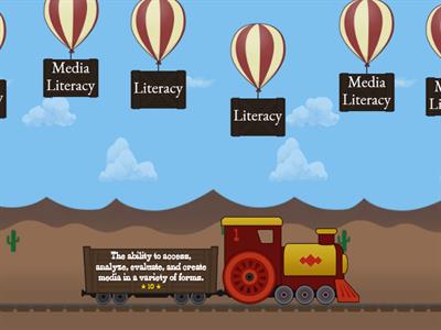 Media, Information and Technology Literacy